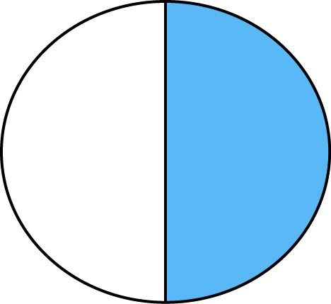 Half / Split bag