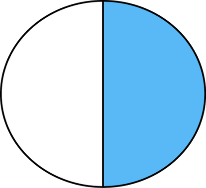 Half / Split bag